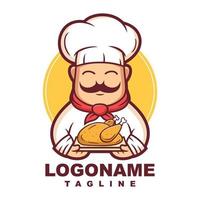 Cartoon Male chef logo template, cartoon chef logo vector