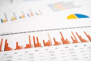 chart or graph paper. Financial, account, statistics and business data concept. photo