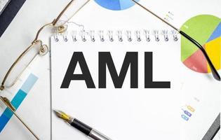 AML Anti-Money Laundering. Office table desk with supplies, white blank note pad and lead by example word photo