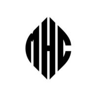 MHC circle letter logo design with circle and ellipse shape. MHC ellipse letters with typographic style. The three initials form a circle logo. MHC Circle Emblem Abstract Monogram Letter Mark Vector. vector