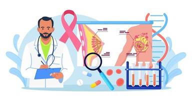 Breast cancer. Mammologist diagnose oncology. Doctor consults patient with breast disease. Breast ultrasound and mammography, Diagnostic and screening. Healthcare and medical examination