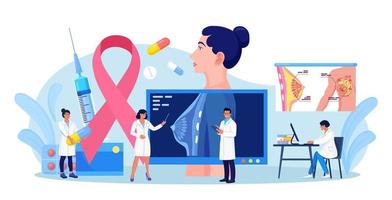 Breast cancer. Tiny doctors mammologist examine woman patient to treat cancer. Breast ultrasound and mammography, diagnostic of oncology. Examination in the clinic, medical diagnosis vector