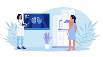 Woman patient getting breast screening test, mammography on x-ray machine. Doctor oncologist diagnose oncology, breast cancer. Mammogram Fluorography on screen. Healthcare and medical examination vector