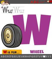letter W from alphabet with cartoon wheel object vector