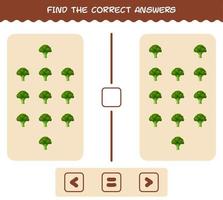 Find the correct answers of cartoon broccoli. Searching and Counting game. Educational game for pre shool years kids and toddlers vector