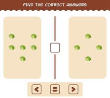 Find the correct answers of cartoon iceberg lettuce. Searching and Counting game. Educational game for pre shool years kids and toddlers vector