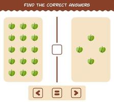 Find the correct answers of cartoon tomatillo. Searching and Counting game. Educational game for pre shool years kids and toddlers vector