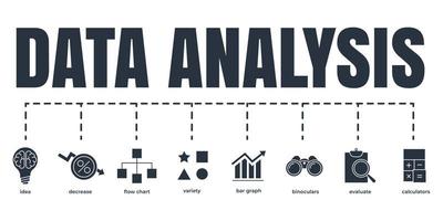 Data analysis banner web icon set. binoculars, flow chart, bar graph, variety, calculators, idea, evaluate, decrease vector illustration concept.