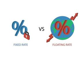 Floating Interest Rate compare with Fixed Interest Rate vector