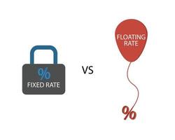 Floating Interest Rate compare with Fixed Interest Rate vector