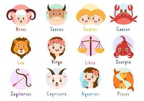 signo astrológico de la rueda del zodíaco con símbolo doce nombres de astrología, horóscopos o constelaciones en la ilustración de vector de personaje de dibujos animados plana