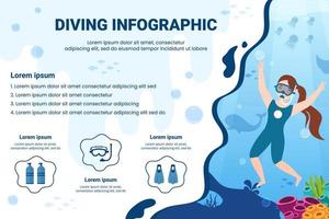 Diving Social Media Infographic Template Flat Cartoon Background Vector Illustration