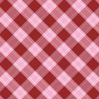 tartan plaid pattern with texture and retro color. vector