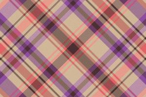 tartan plaid pattern with texture and retro color. vector