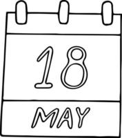 calendario dibujado a mano en estilo garabato. 18 de mayo. día internacional de los museos, pantera rosa, fecha. icono, elemento adhesivo para el diseño. planificación, vacaciones de negocios vector