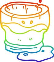 rainbow gradient line drawing cartoon old water glass vector