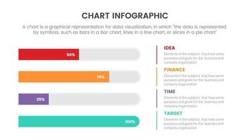 infographic chart concept for slide presentation with 4 point list and horizontal bar and information on right for percent or percentage data vector