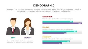 man and woman compare demography infographic concept for slide presentation with 3 point list comparison data vector