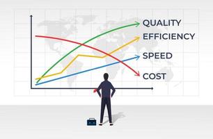 Business concept design. Increased quality, efficiency and speed graph vector illustration