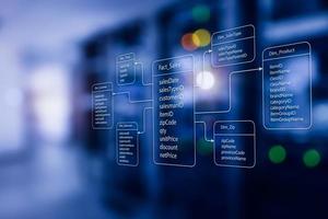 An example of the structure of relational database tables for storing data for analysis and server room background. Concept of data warehouse, Database OLAP Cube Server, Analysis, SQL, 3D rendering. photo