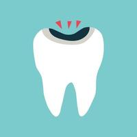 Sore tooth with black tooth decay vector