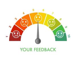 Customer feedback measurement scale 0 to 10, bad to great. Assessment management tool. Arch chart indicates client satisfaction. Vector illustration clipart