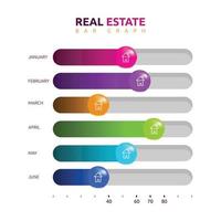 Real Estate Bar Graphic Chart Statistic Data Infographic Template vector