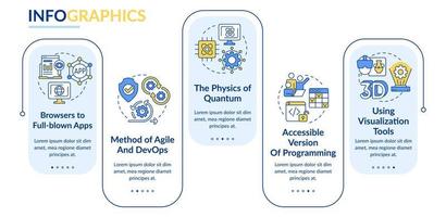 Tendencias macro en plantilla de infografía de rectángulo de tecnología. visualización de datos con 5 pasos. gráfico de información de la línea de tiempo del proceso. diseño de flujo de trabajo con iconos de línea vector