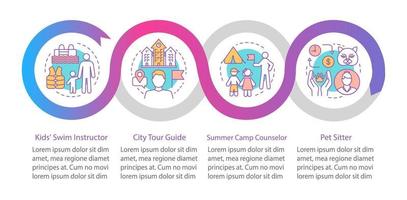 Plantilla infográfica vectorial de trabajos a tiempo parcial de verano. elementos de diseño de presentación de negocios. visualización de datos con cuatro pasos y opciones. gráfico de línea de tiempo del proceso. diseño de flujo de trabajo con iconos lineales vector