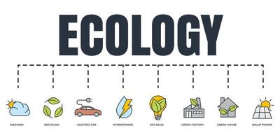 Eco friendly. Environmental sustainability Ecology banner web icon set. green house, electric car, hydro power, weather, solar power, green factory, recycling, eco bulb vector illustration concept.