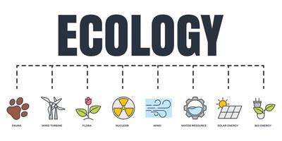 Respetuoso del medio ambiente. conjunto de iconos web de banner de ecología de sostenibilidad ambiental. energía solar, turbina eólica, nuclear, recursos hídricos, bioenergía, fauna, flora, concepto de ilustración de vectores eólicos.
