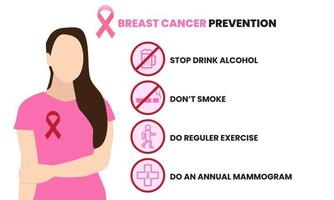 Breast Cancer Prevention. Layout Template. Medical Info and Help Care