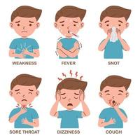 Flu Disease And Symptom On Kid Boy Character Vector Illustration