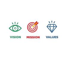 vision mission value icon vector