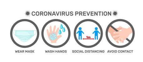 Coronavirus prevention infographics icons in flat style isolated on white background. Covid-19 epidemic protective equipment. Healthcare concept. Vector illustration.