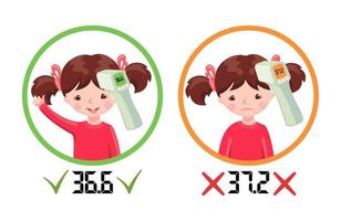 Icons with healthy girl and sick girl with contactless infrared thermometer wich shows temperature isolated on white background. Illustration in cartoon style.Flu epidemic concept.Vector illustration.