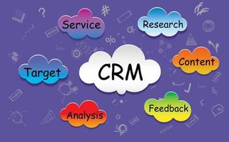 crm, esquema de gestión, gráfico con términos de investigación, contenido, comentarios, análisis, objetivo, servicio. los términos están escritos en nubes de colores sobre un moderno fondo morado. muy peri. vector