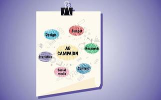 AD campaign. Process and diagram with strategy arrows and words budget, research, content, social media, statistics. The scheme is shown on the white page of the notebook. copy space. vector