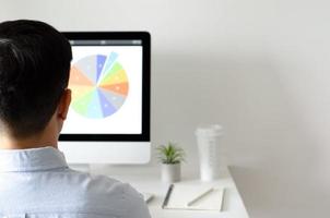 A person working at office with personal computer screen that have a coffee and tillandsia air plant with space for text on white wall for working and office concept. photo