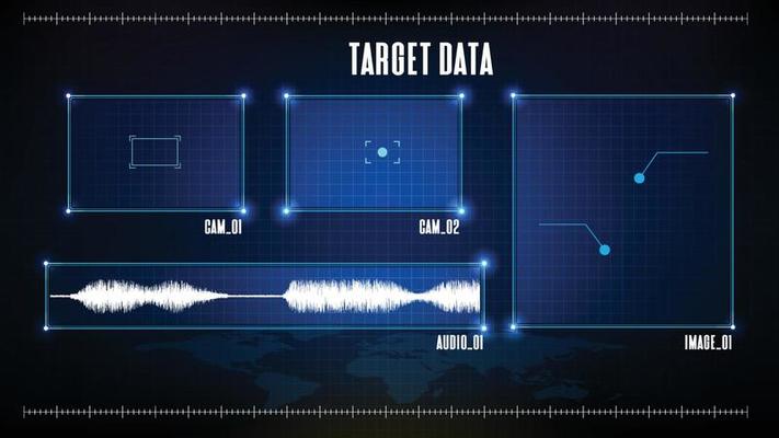 abstract background of sci fi CCTV security Camera frame, hud ui
