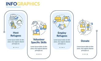 apoyo a la plantilla infográfica de rectángulo de refugiados. personas desplazadas. visualización de datos con 4 pasos. gráfico de información de la línea de tiempo del proceso. diseño de flujo de trabajo con iconos de línea. vector