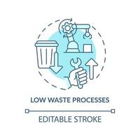 Low waste processes turquoise concept icon. Cleaner production option abstract idea thin line illustration. Isolated outline drawing. Editable stroke. vector