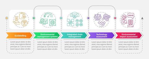 herramientas de plantilla infográfica de rectángulo de ecología industrial. visualización de datos con 5 pasos. gráfico de información de la línea de tiempo del proceso. diseño de flujo de trabajo con iconos de línea. vector
