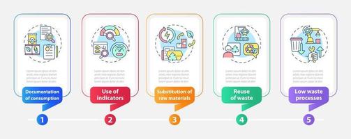 Cleaner production options rectangle infographic template. Data visualization with 5 steps. Process timeline info chart. Workflow layout with line icons. vector