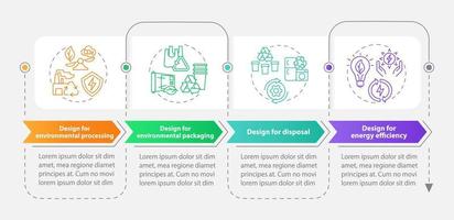 Design for environment rectangle infographic template. Eco industry. Data visualization with 4 steps. Process timeline info chart. Workflow layout with line icons. vector