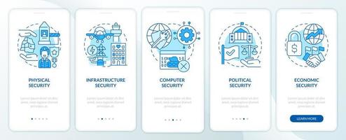 Dimensions of national security blue onboarding mobile app screen. Walkthrough 5 steps graphic instructions pages with linear concepts. UI, UX, GUI template. vector