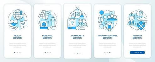 Elements of national security blue onboarding mobile app screen. Walkthrough 5 steps graphic instructions pages with linear concepts. UI, UX, GUI template. vector