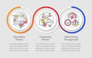 tratar con la plantilla de infografía de bucle de amenazas de seguridad nacional. visualización de datos con 3 pasos. gráfico de información de la línea de tiempo del proceso. diseño de flujo de trabajo con iconos de línea. vector