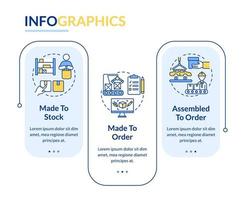 tipos de plantilla de infografía de rectángulo de productos. negocio de fabricación visualización de datos con 3 pasos. gráfico de información de la línea de tiempo del proceso. diseño de flujo de trabajo con iconos de línea. vector