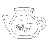 Tea pot with tea leaves vector